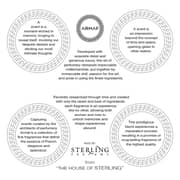 Armaf Club De Nuit Intense Man 2 Pieces Gift Set Black, CDN Intense Man EDT 200ml + CDN Intense Man Non-Alcoholic Concentrated Luxury French Perfume Oil 20ml, For Him