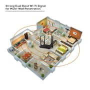 Tenda AC10 Router AC1200 MU-MIMI Smart Dual Band Gigabit Wifi Router