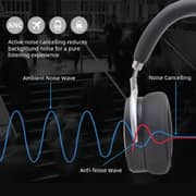 Switch Premium On Ear ANC Headset Black- ACSWT21HS100NC