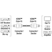 Hama High Speed HDMI Cable 3m Black