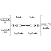Hama Audio Optical Fibre Cable 1.5m Black