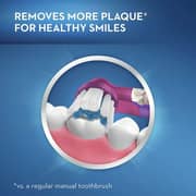 Braun Vitality Kids Frozen TRAVEL PACK Oral-B Toothbrush D100.414.2