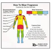 Para Oud Silk Musk Pure Concentrated Oil For Men & Women 12ml