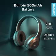 Lenovo HD100 Wireless On-Ear Headset Black