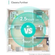 يوفي مكنسة كهربائية روبوت لون أبيض T2190K21 L70 + مكنسة يدوية لون أسود T2520K31 H11