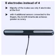 Actofit Smartscale Pro Max