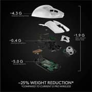 Logitech G Pro X Superlight Hero 25k Sensor Wireless Gaming Mouse, Ultra-lightweight, - White