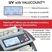 Cassida 5520 Uvmg Cash Counting Machine Detector Bill Counter