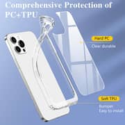 Glassology 111693 Clear Case iPhone 13 Mini