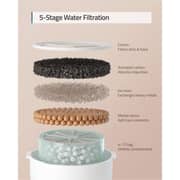 Eufy Pet Care Water Fountain