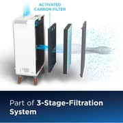 Bissell Activated Carbon Filter Replacement Black