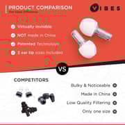 Vibes Hi-Fi Earplugs Clear