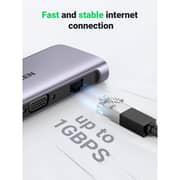 Ugreen 10-in-1 Type C Hub With Ethernet