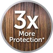 Remington Hair Straightner S7970