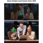 Ugreen USB 3.0 Gigabit Ethernet Adapter