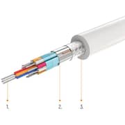 يو جرين USB نوع C الى HDMI + محول VGA