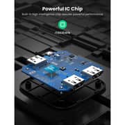 Ugreen 2-in-1 HDMI Switcher