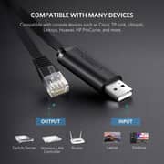 Ugreen USB Type-C to RJ45 Ethernet Cable 1.5m Black