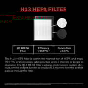 Honeywell Air Touch V4 Air Purifier HC000020/AP/V4/UK