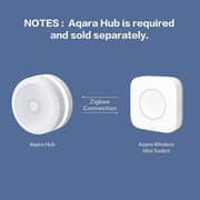 Aqara Wireless Mini Switch WXKG11LM