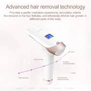 Lescolton IPL Hair Removal 36 Watts T009i