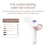Lescolton IPL Hair Removal 36 Watts T009i