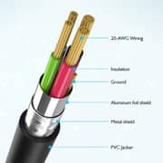 Choetech USB-A To USB-C Cable 2m Black