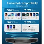 Choetech Long Range Invisible Under Table Wireless Charger Black