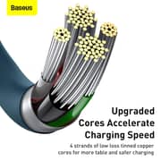 باسوس سلسلة سوبيريور كابل بيانات شحن سريع من USB إلى Ip 2.4a 1 متر أزرق