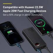 Baseus Power Bank 65w 20000mah Laptop Portable Charger Usb C Fast Charging 4-port Pd Battery Pack