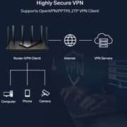 TPLink Archer AXE75 AXE5400 Tri-Band Gigabit Wi-Fi 6E Router