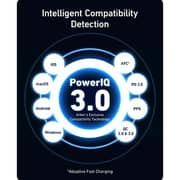 Anker Powerport 736 Charger Nano II Wall Charger Black