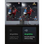 Ugreen CM511-60384 6 In 1 USB-C Hub