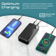 Promate Power Bank 20000mAh Black Torq-20