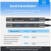 Maxguard Rayo Series 7-In-1 USB-C Hub