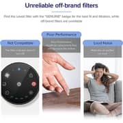 Levoit Core Mini Air Purifier Filter - LRF-C161-WAS