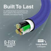 Promate XCORD USB-C To USB-C Cable 1m Navy