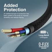 Promate Lightning Cable 1m Black