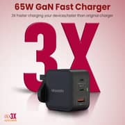 Moxedo 65W PD 3.0 GaN Charger PPS QC 3.0 Fast Charging Dual Type-C + USB-A Port- Black