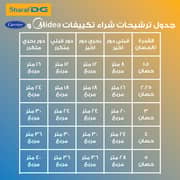 Carrier Prestige Pro Floor, Wall, Under-Ceiling air conditioner  Cooling and Heating 5 HP , 32800 Btu/Hr - 53QFLT36N-708