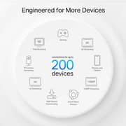 TPLink DECOXE75 WiFi Mesh System Pack of 3Pcs