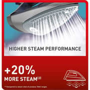 Tefal Iron FV2868E2