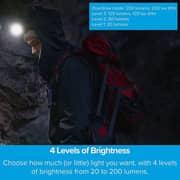 Go Pro Zeus Mini Black