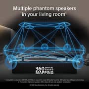 Sony 3.1 CH Soundbar HTA3000 + Wireless Subwoofer SASW3 + Wireless Rear Speaker ARS3S