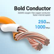 VENTION Cat.6 UTP Patch Cable 25M BlackModel # IBKBS