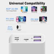 Romoss Power Bank 10000mAh White SENSE4SF