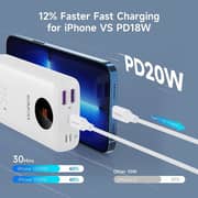 Romoss Power Bank 10000mAh White SW10PF