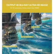 Ugreen HDMI Flat Cable 1.5m Black