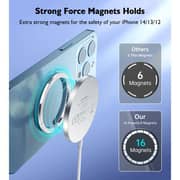 Choetech Magleap Magnetic Wireless Charger White