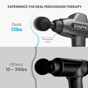 Renpho C3 Massage Gun RF-GM168